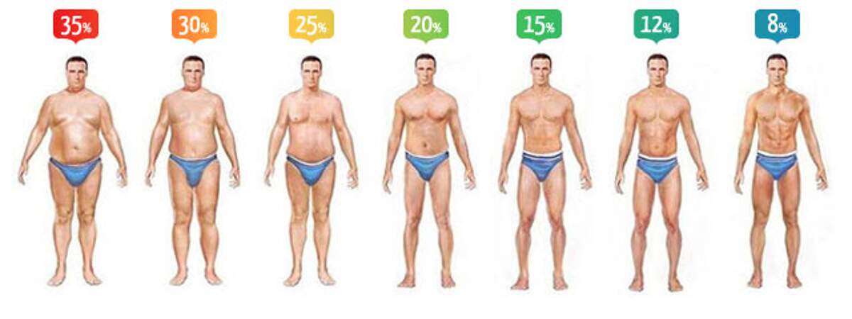 Боди Keto  купить со скидкой в секс шопе  Женское белье, одежда  Боди, тедди