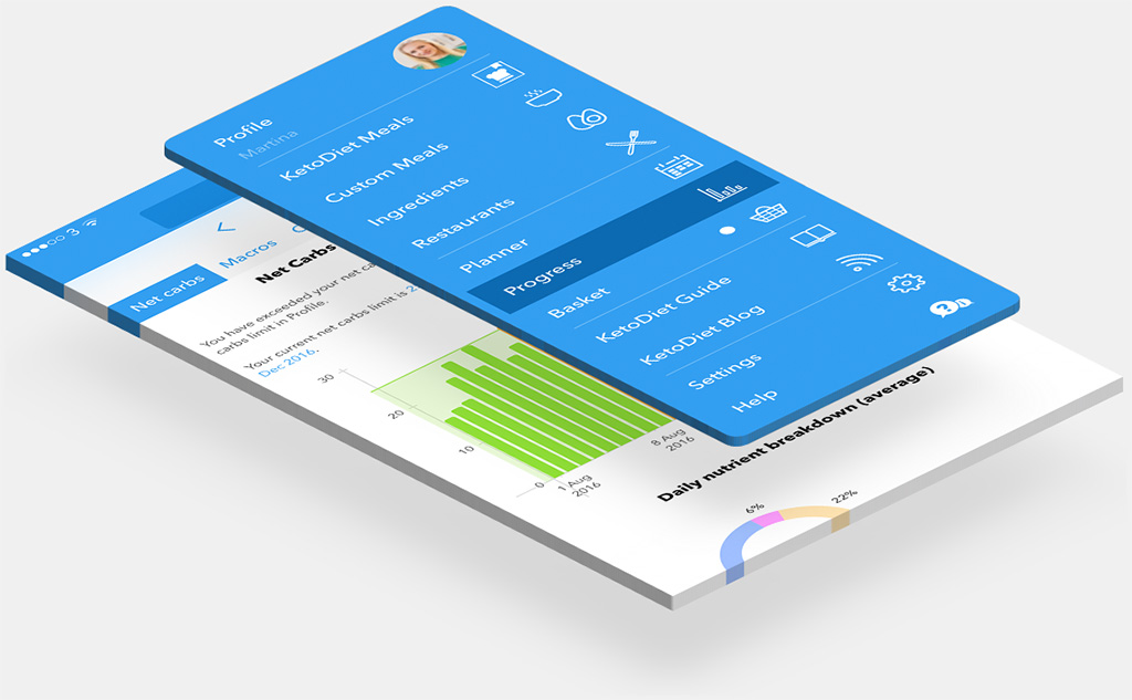 The ultimate low-carb diet app | Keto Diet App