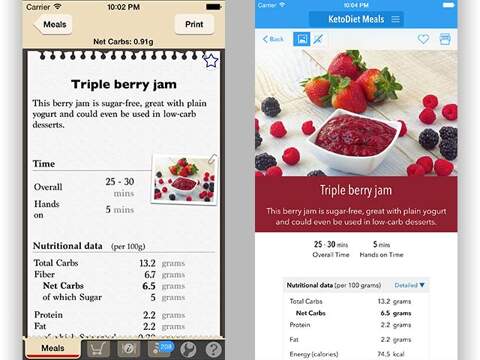 Weight Loss Injections Lipolysis treatment Body Contouring