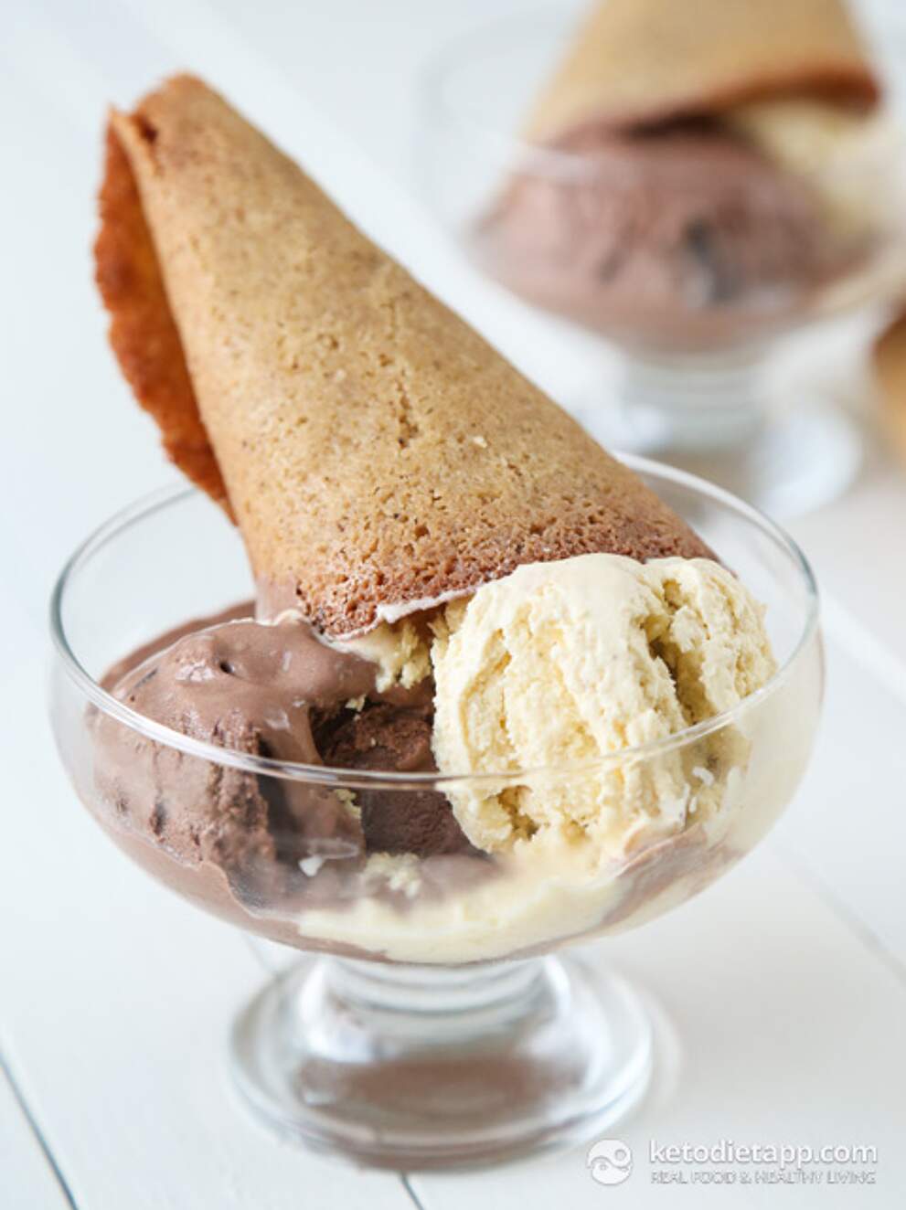 LowCarb Ice Cream Sugar Cones KetoDiet Blog