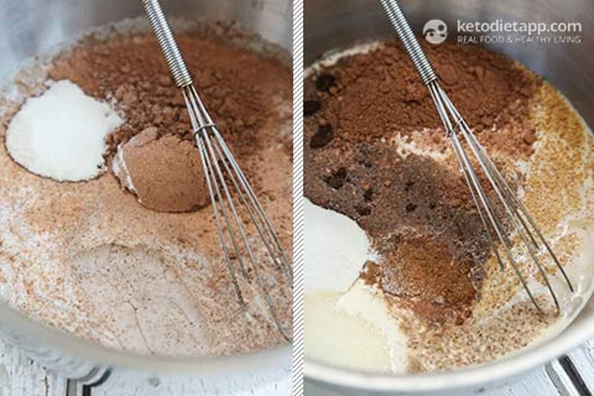 Keto Mexican Spiced Mocha KetoDiet Blog