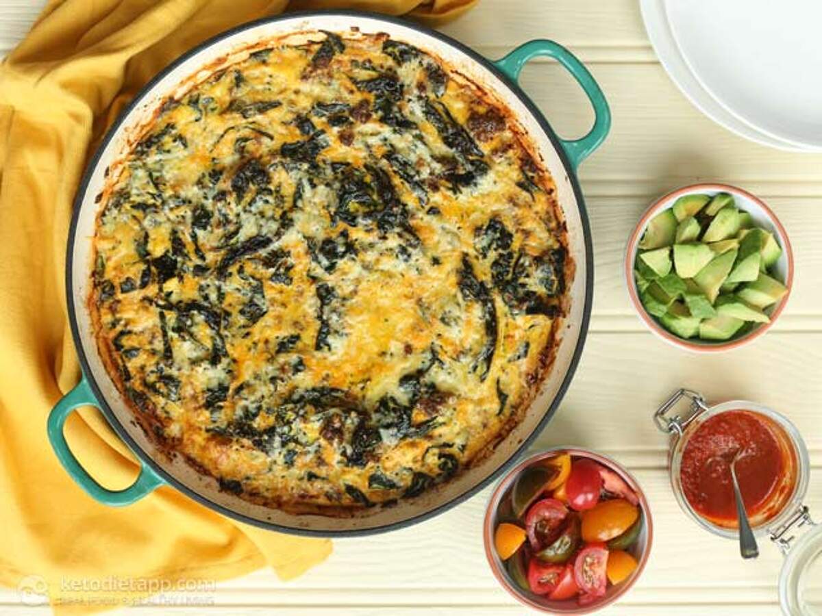 Keto Mexican Kale Frittata KetoDiet Blog