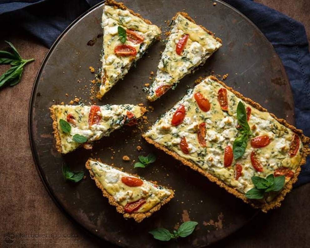 100 LowCarb and Keto Recipes for Easter KetoDiet Blog