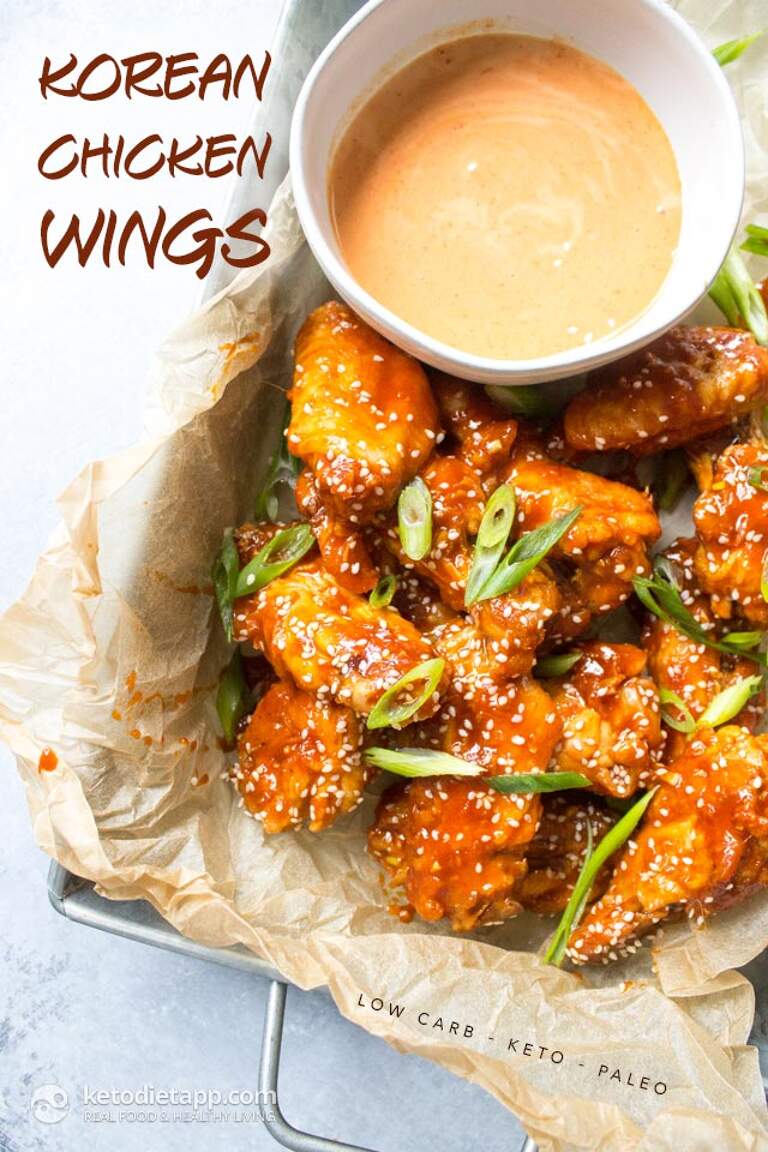 Keto Korean Chicken Wings KetoDiet Blog