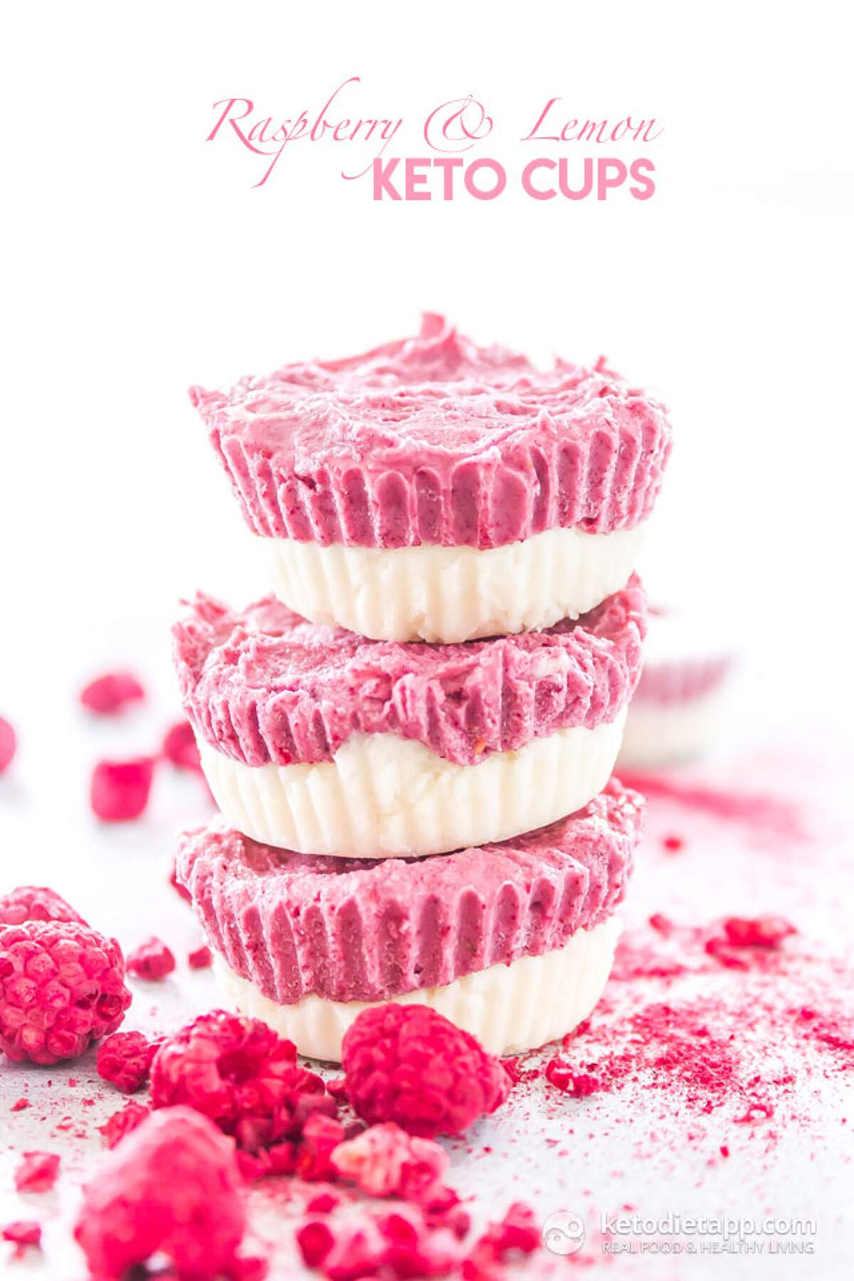 Keto Raspberry & Lemon Cups KetoDiet Blog