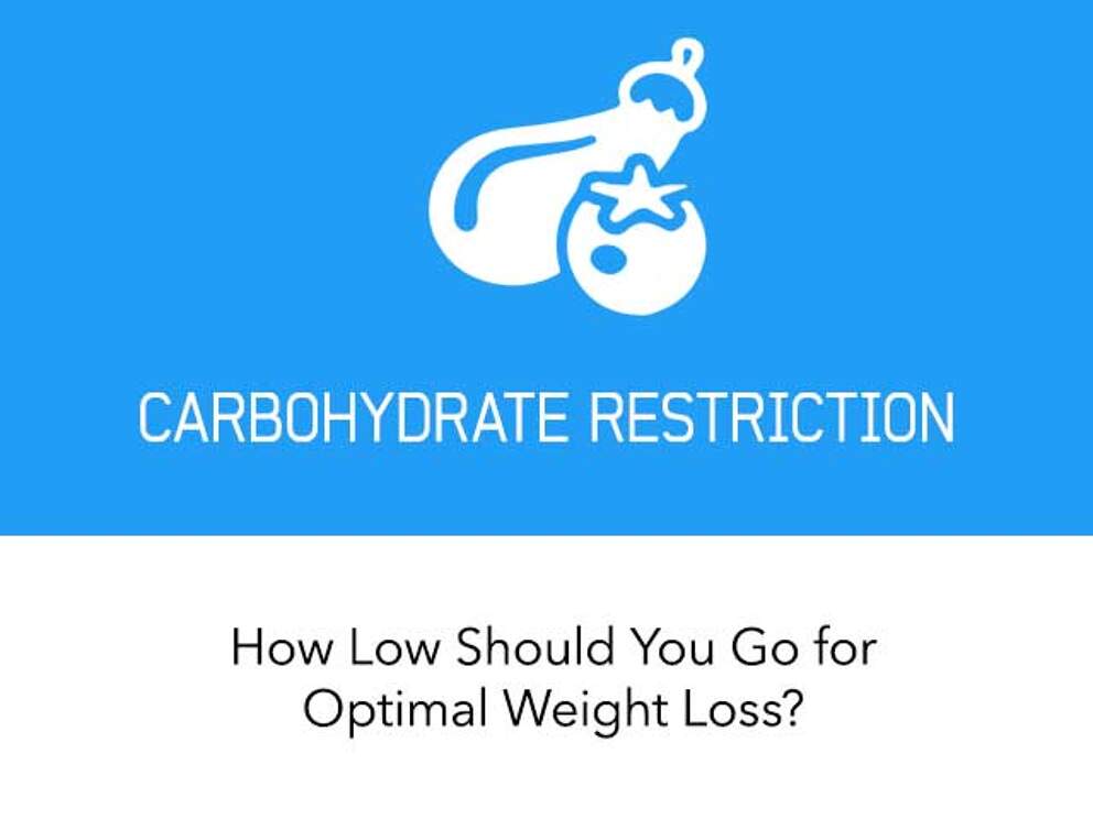 Carbohydrate Restriction How Low Should You Go? KetoDiet Blog
