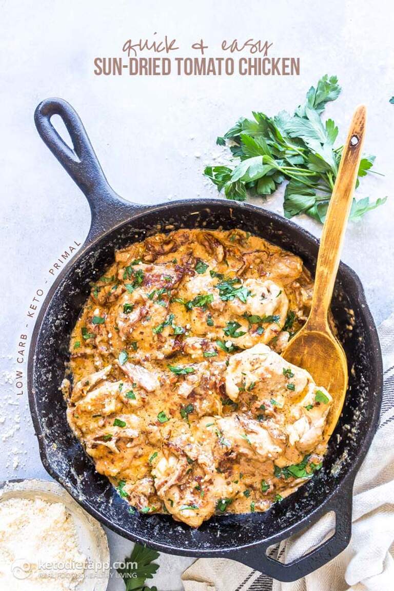Keto SunDried Tomato Chicken KetoDiet Blog