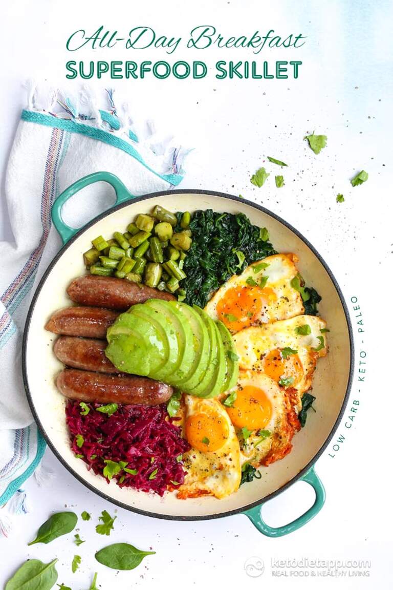 Keto Superfood All Day Breakfast Skillet KetoDiet Blog