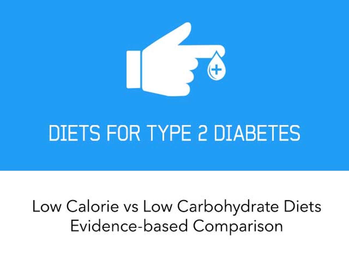 Low Calorie vs Low Carbohydrate Diets for Type 2 Diabetes: Evidence