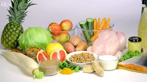 Start Your Weight Loss Journey Today