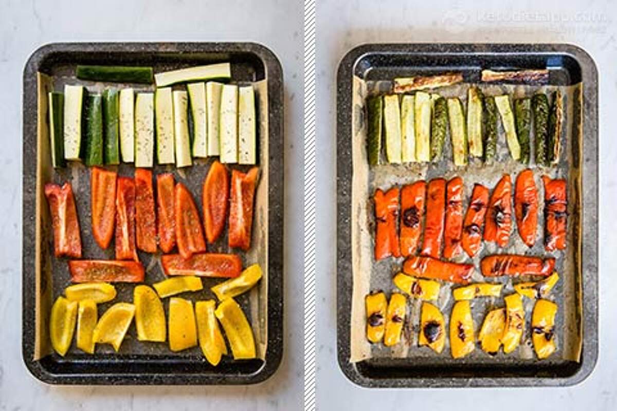 Veggie Labneh Keto Meal Prep Bowls KetoDiet Blog