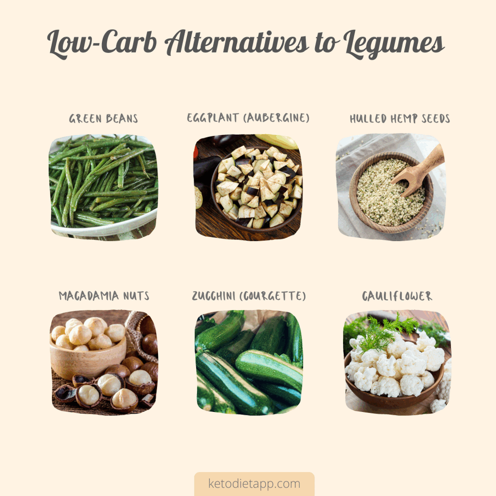 The Great Legume Swap List: Your Guide to Low-Carb Alternatives ...
