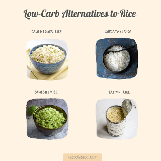 A Comprehensive Guide to Low-Carb Alternatives to Rice, Bulgur ...
