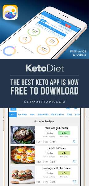 The Best Keto App is Now Free To Download! KetoDiet Blog