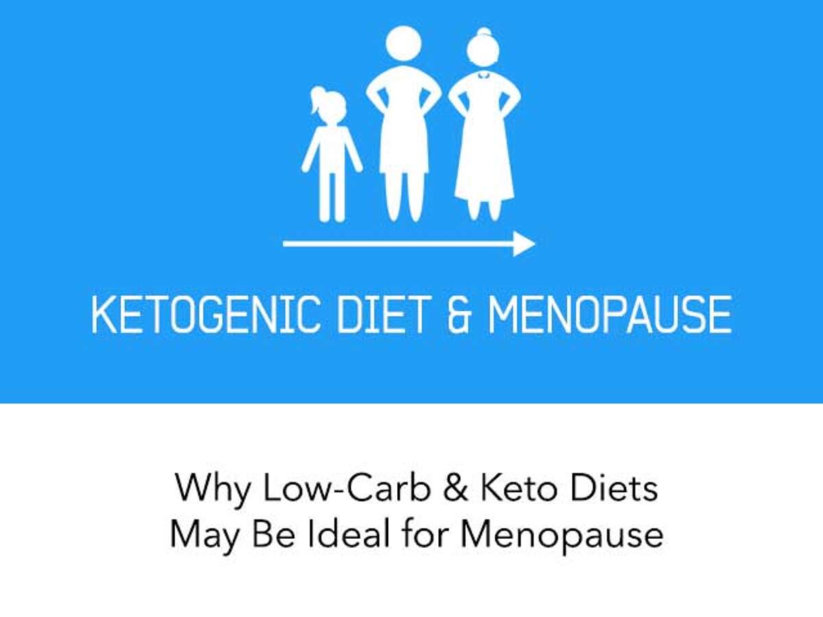 Ketogenic Diet and Menopause KetoDiet Blog