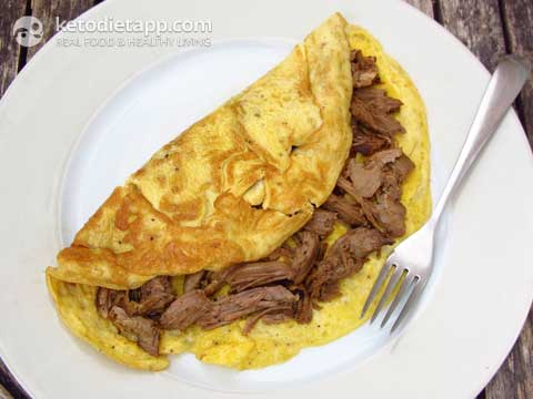 Spiced Slow-cooked Lamb Spiced Slow-cooked Lamb and 3 Simple Meal Ideas