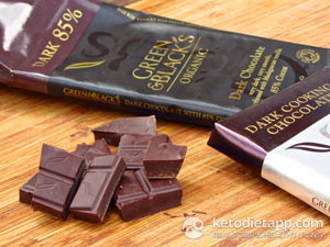 Complete Guide To Sweeteners on a Low-carb Ketogenic Diet