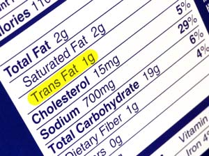 Complete Guide to Fats & Oils on a Low-Carb Ketogenic Diet
