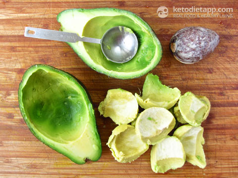 All Day Keto Breakfast All Day Keto Breakfast