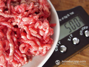 All You Need to Know About Protein on a Low-Carb Ketogenic Diet