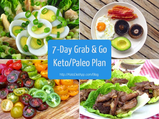 7-Day Grab & Go Keto/Paleo Diet Plan