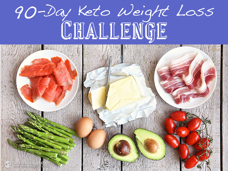 90-Day Keto Weight Loss Challenge | Ketodiet Blog