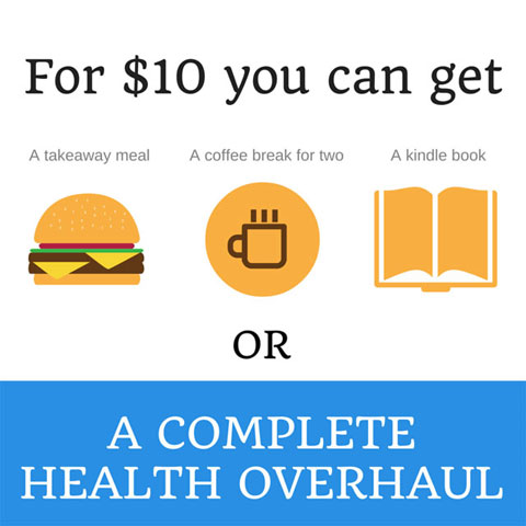 KetoDiet iPad app KetoDiet App FAQ