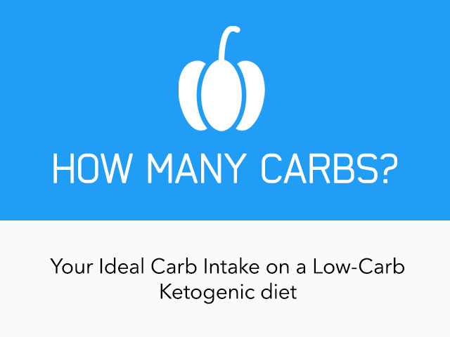 number of carbs permitted daily on keto diet