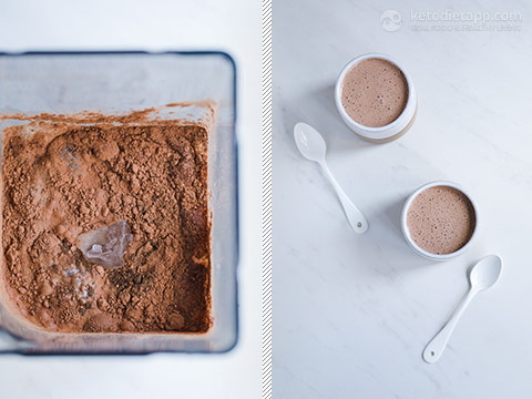 One-Minute Keto Chocolate Milk