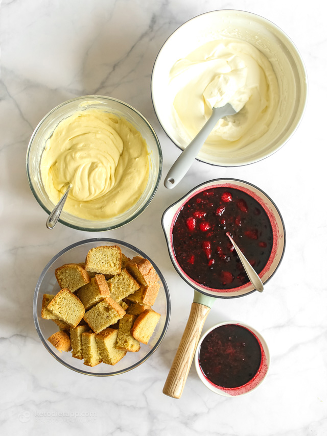 Low-Carb English Trifle