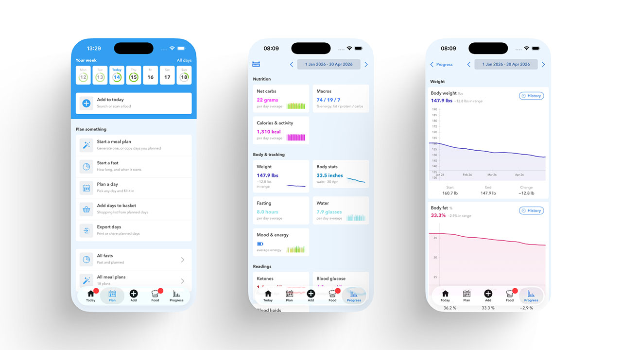 The Redesigned KetoDiet App: A Fresh Look, Easier Tracking