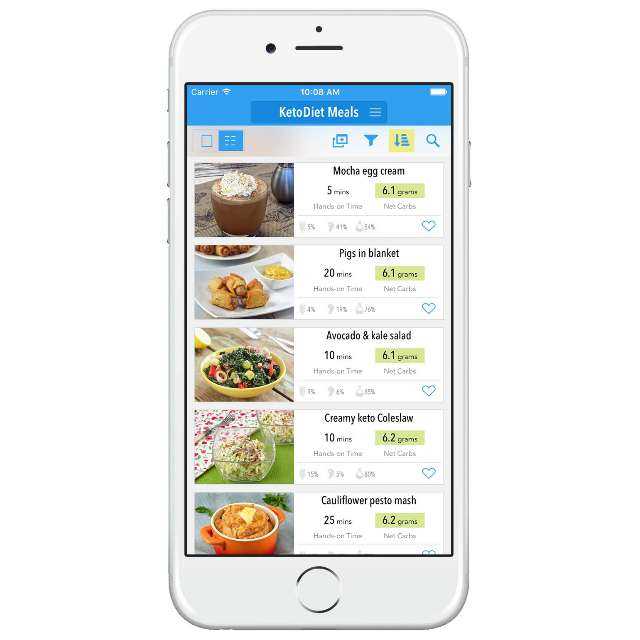 KetoDiet Basic App