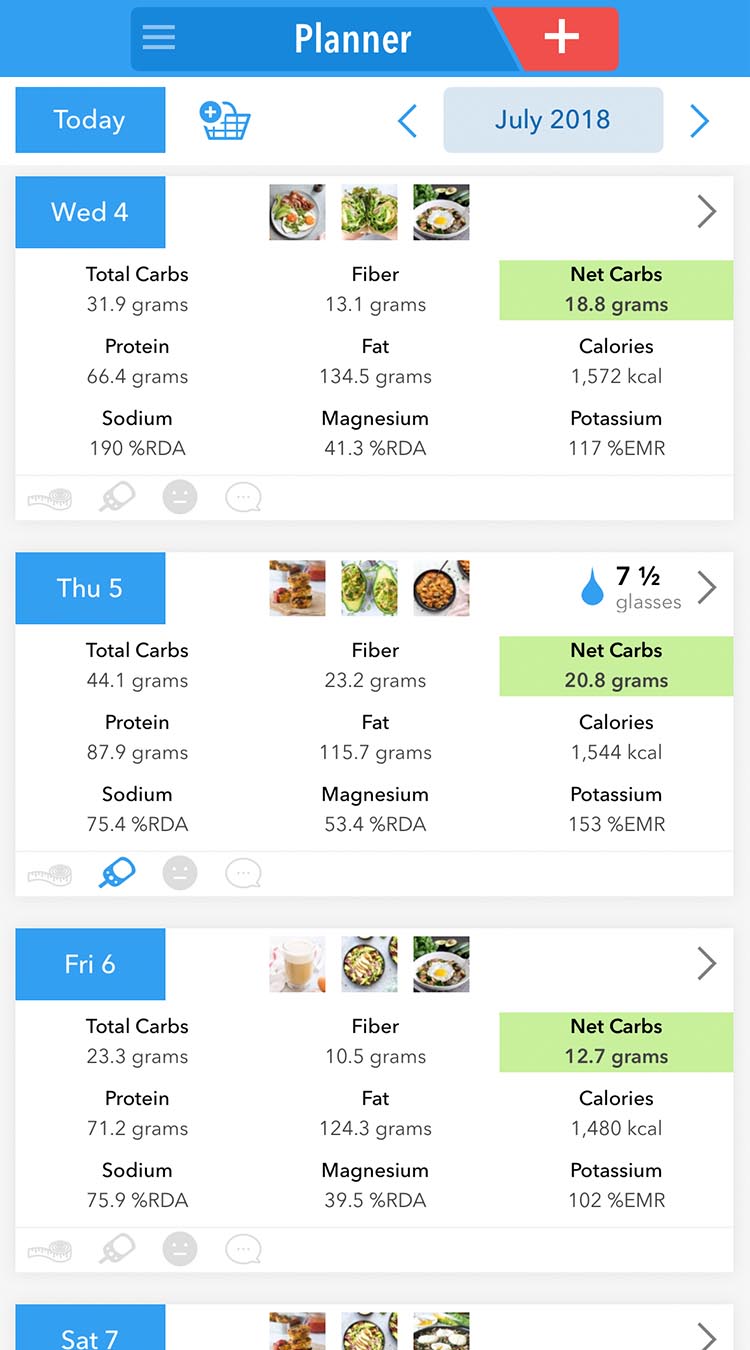 Low Carb Chart App