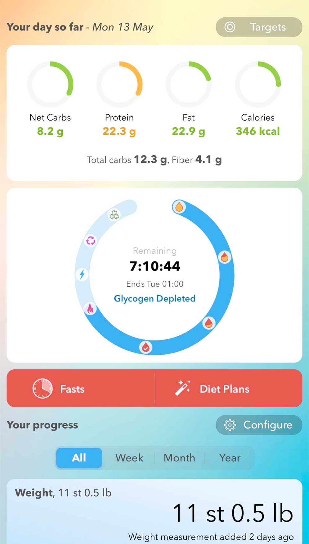 KetoDiet app planner